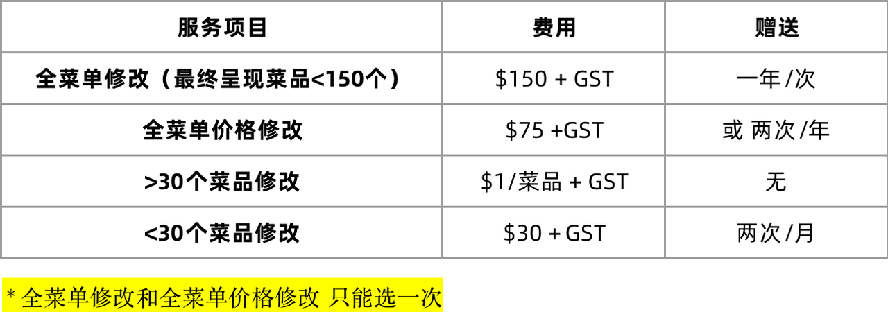 餐饮图33.png